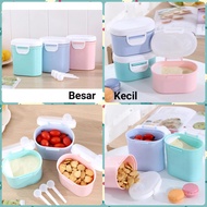 Milk Powder Storage Container/Milk Powder Container Box