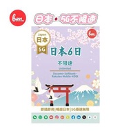 Bm日本無限上網【6日全程5G不限速】Docomo/Softbank/Rakuten Mobile/KDDI網絡 5G極高速無限數據上網卡 電話卡 旅行電話咭 Data Sim咭