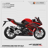 CBR 250 RR LIVERY KRT CARBON STICKER HONDA CBR 250RR MOTORCYCLE STRIPING/ STOCK DECAL CBR 250 RR STR