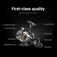 @PT>LINNHUE Fishing Reel Mesin Pancing HE1000-7000 Series Drag 30kg Metal Spinning
