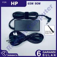 HP Elitebook 745 G6, 745 G5, 745 G4, 745 G2, 745 G1 Charger Adapter