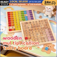 Multiplication Kid Game Toy Montessori Educational Wooden Math Toy 99 Multiplication Table Math Arit