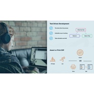 🔥COURSE🔥[Udemy] Testing in Python 3