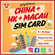 China HK Macau sim card 20G 中国香港澳门China travel sim card, HK sim, Macau sim card, Hong Kong上网卡 中国sim卡