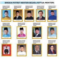 BINGKAI POTRET MENTERI BESAR & KETUA MENTERI (Poster Percuma)