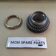 Wira 1.6 5th speed Gear 37t(manual)