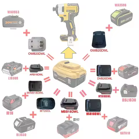 Li-ion Battery Converter Adapter For DeWalt For Makita For Bosch For Milwaukee For Hitachi For Metab