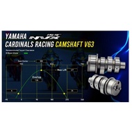 Cardinal Racing Racing Cam VVA Yamaha NVX Nmax R15V3 MT15 V63 V65 VOP