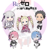 GANTUNGAN Re:Zero Keychain Re Zero Anime Keychain/ Brake Keychain, Subaru, Emilia
