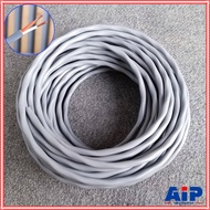 ขด15เมตร สายลำโพงCANARE 2S7F 16AWG สีเทา สายลำโพง2คอร์ ขนาด16awg ทองแดงแท้ Canare Speaker Cable 2S7F