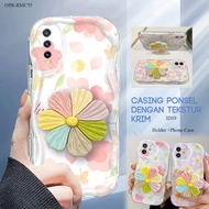 Realme C71 C73 C75 C75X C61 C67 C63 C55 C53 C51 C65 C51S C30S C35 C33 C31 C30 C21 C21Y C25Y C15 C25 