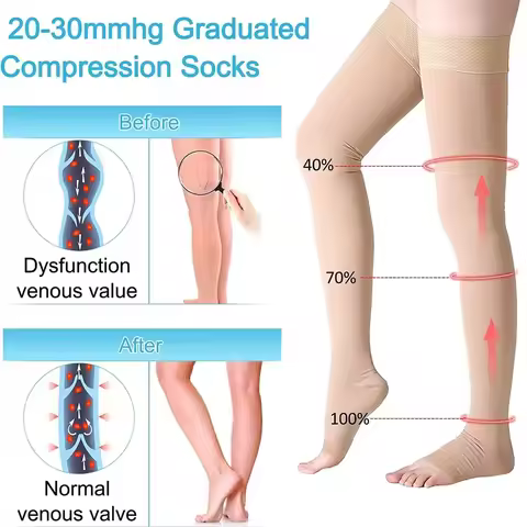 1Pair 23-32mmHg Elastic Nursing Compression Stocking Unisex Medical Class 2 Pressure Stockings Sleep