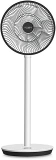 novita F-2 GreenFan, Stand Fan White