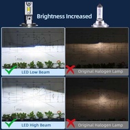 Powerful 190W Er Bright Car LED Headlight Bulbs H1 H7 H4 H11 H8 9005 Hb3 9006 Hb4 D2h D1s 6000K