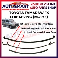 Toyota Tamaraw FX Leaf Spring Molye (Per Leaf)