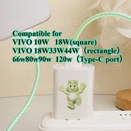 Cute green bear Charger protective cover For VIVO 10w 18W33W44W 66W 80W 90w V50 V60 V28 V29 120W cab