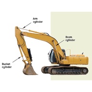 HITACHI EXCAVATOR EX60-1, UH025-7 ARM, BOOM, BUCKET HYDRAULIC CYLINDER KIT SET, SEAL KIT FULL SET & 
