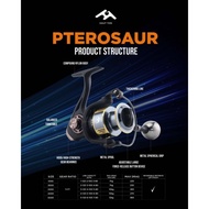 Rell Haut ton pterosaur/ rell 1000,2000,3000