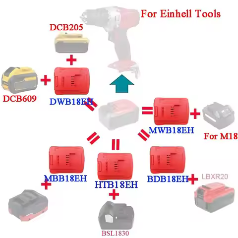 Adapter Converter For Dewalt For Milwaukee For Hitachi For Black Decker For Metabo Li-ion Battery Fo