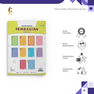 Smart Poster Division - Bmedia - Kaluku Smart