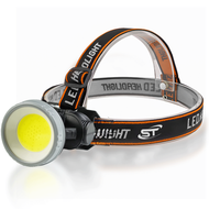 Senter Kepala/Headlamp Outdoor 4 Mode Cahaya Super Terang Headlamp Waterproof Chargeable-KX308