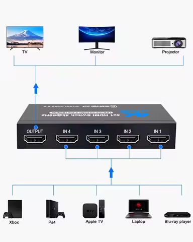 2023 Best 4K HDMI Switch 2.0 Support RGB 4:4:4 HDR HDMI Switch 4K 60Hz HDMI 2.0 Switch Remote IR UHD