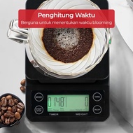 Best Taffware Digipounds Timbangan Dapur 3kg 0.1g dengan Timer - NS-CF1 Avandya Store Official