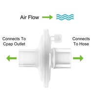 1 Pcs CPAP Fit in-Line Filters Filters for Dreamstation CPAP Machines Replacement Filters Supplies