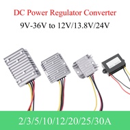 DC Power Converter 9V/18V-36V to 12V/13.8V24V Boost Buck Converter Automotive Voltage Regulator Modu