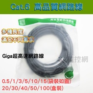 Ultra Durable Network Cable 0.5m~5m