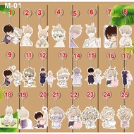 Yaoi no love zone keychain 2 pieces / no love zone anime keychain