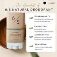 6 Perscent Aluminum & Paraben Free Natural Antibacterial Underarm Deodorant Stick (15g)