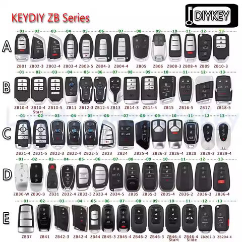 KEYDIY KD ZB Series Smart Key ZB01/02/03/04/5/6/8/10/11/12/15/16/17/21/22/24/27/28/29/31/32/33/34/41