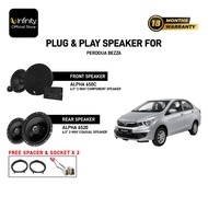 Infinity Plug & Play Speaker For Perodua Bezza .Infinity Alpha 650C & Infinity Alpha 6520