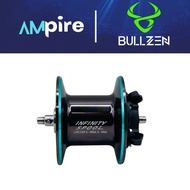 BULLZEN IGUANA VELOCITY BAITCASTER (SPOOL) -ORIGINAL-