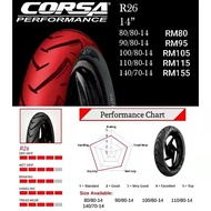 Corsa Platinum R26 size 14’ tyre scooter 80/80-14 90/80-14 100/80-14 110/80-14 140/70-14