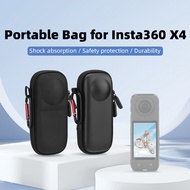 XT-XINTE Mini Camera Storage Bag Compatible for Insta360 X5/X4 Camera Anti-Scratch PU Material