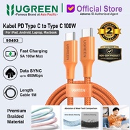 Cable Ugreen 95493/100watt/Model C to C/Super Fast Ugreen Cable