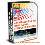 www.SureKena.com - Malaysia & Singapore Lottery 4D Prediction & Investment Training Course & Softwar
