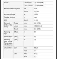 AC Panasonic 2 PK PN18WKJ DELUXE STANDAR murah
