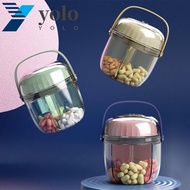 YOLO Medicine Packaging Box, Transparent 4 Grids 7 Day Pill Box, Pill Organizer Medicine Box Weekly Handle Storage Box Convenient Travel Medicine Organizer Pill Box