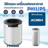 ไส้กรองอากาศ Philips AC3854/25 Nano Protect FY4440/30 HEPA Filter สำหรับเครื่องฟอกอากาศฟิลิปส์