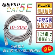 1,000mbps Ultra-Fast Pure Copper Core CAT5E Network Cable Cat.5E Outer Environmentally Friendly PVC 