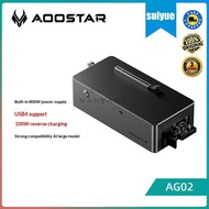 AOOSTAR AG02 Graphics Card Expansion Dock – OCuLink, USB4, 100W Reverse Power Supply