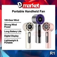 Handheld Fan R1 Portable Fan 100 Wind Speed Fan Travel Fan Outdoor High Speed Fan ​​Rechargeable Min