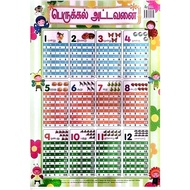 ANEKA + DARAB TAMIL 1-12