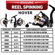 Maguro HOVER REEL 1000/2000/3000/4000/5000/6000 Spin Rail String REEL