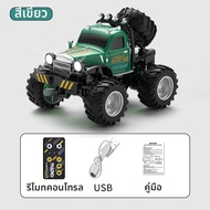 JJRC | รถแข่ง RC F1 ขนาด 1:64 4WD ดริฟท์