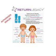 H+ reox series skin product