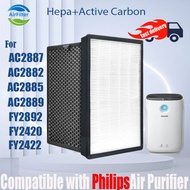 Original and Authentic Replacement Compatible with Philips ac2887 fy2422 fy2420/ac2882/ac2885/ac2889/ac2892 Filter Air Purifier Accessories HEPA&amp;Active Carbon Nano Protect filter